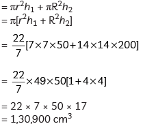 Class 10 Maths Chapter 12 Previous Year Questions - Surface Area and Volumes