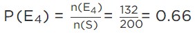 NCERT Exemplar Solutions: Statistics | Mathematics (Maths) Class 9