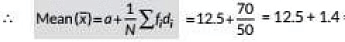 Class 10 Maths Previous Year Questions - Statistics