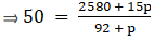 RS Aggarwal Solutions: Mean, Median, Mode of Grouped Data, Cumulative Frequency Graph and Ogive- 2 | RS Aggarwal Solutions for Class 10 Mathematics