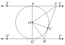 Chapter 10 - Circles, RD Sharma Solutions - (Part - 1) | RD Sharma Solutions for Class 10 Mathematics