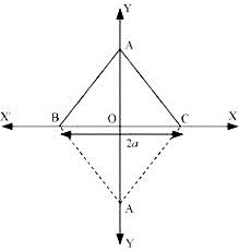 RS Aggarwal Solutions: Coordinate Geometry- 2 | RS Aggarwal Solutions for Class 10 Mathematics
