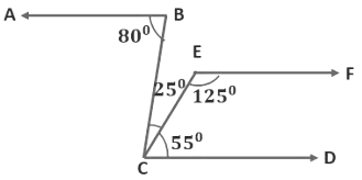 Lines and Angles Class 9 Notes Maths Chapter 6