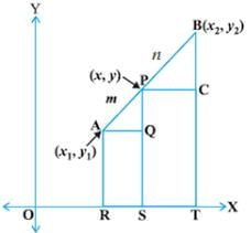 RS Aggarwal Solutions: Coordinate Geometry- 2 | RS Aggarwal Solutions for Class 10 Mathematics