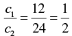 RD Sharma Solutions: Pair of Linear Equations in Two Variables - 1 Notes | Study Mathematics (Maths) Class 10 - Class 10