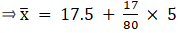 RS Aggarwal Solutions: Mean, Median, Mode of Grouped Data, Cumulative Frequency Graph and Ogive- 1 | RS Aggarwal Solutions for Class 10 Mathematics