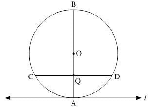 Chapter 10 - Circles, RD Sharma Solutions - (Part - 1) | RD Sharma Solutions for Class 10 Mathematics