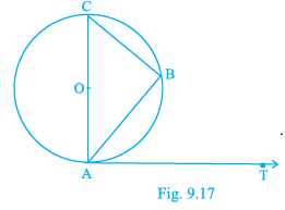 NCERT Exemplar: Circles | Mathematics (Maths) Class 10