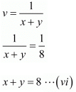Chapter 3 - Pair Of Linear Equations In Two Variables, RD Sharma Solutions - (Part-1) | RD Sharma Solutions for Class 10 Mathematics