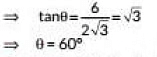 Class 10 Maths Chapter 9 Previous Year Questions - Some Application of Trigonometry