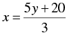 Pair of Linear Equations in Two Variables - 2 RD Sharma Solutions | Mathematics (Maths) Class 10