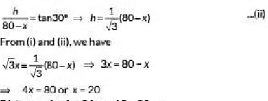 Class 10 Maths Chapter 9 Previous Year Questions - Some Application of Trigonometry