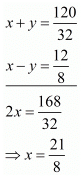 Chapter 3 - Pair Of Linear Equations In Two Variables, RD Sharma Solutions - (Part-13) | RD Sharma Solutions for Class 10 Mathematics