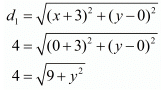 Chapter 7 - Coordinate Geometry, RD Sharma Solutions - (Part-1) | RD Sharma Solutions for Class 10 Mathematics