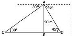 Class 10 Maths Chapter 9 Previous Year Questions - Some Application of Trigonometry