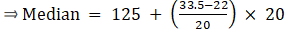 RS Aggarwal Solutions: Mean, Median, Mode of Grouped Data, Cumulative Frequency Graph and Ogive- 1 | RS Aggarwal Solutions for Class 10 Mathematics