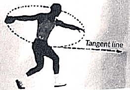 Class 10 Maths Previous Year Questions - Circles- 1