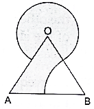 RS Aggarwal Solutions: Area of Circle, Sector and Segment- 3 | RS Aggarwal Solutions for Class 10 Mathematics