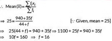 Class 10 Maths Previous Year Questions - Statistics