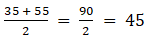 RS Aggarwal Solutions: Mean, Median, Mode of Grouped Data, Cumulative Frequency Graph and Ogive- 2 | RS Aggarwal Solutions for Class 10 Mathematics
