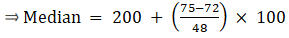 RS Aggarwal Solutions: Mean, Median, Mode of Grouped Data, Cumulative Frequency Graph and Ogive- 1 | RS Aggarwal Solutions for Class 10 Mathematics