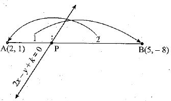 Class 10 Mathematics: CBSE Sample Question Paper (2019-20) - 5 | CBSE Sample Papers For Class 10