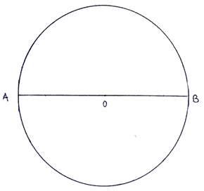 RS Aggarwal Solutions: Constructions- 1 | RS Aggarwal Solutions for Class 10 Mathematics