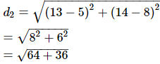 Chapter 7 - Coordinate Geometry, RD Sharma Solutions - (Part-2) | RD Sharma Solutions for Class 10 Mathematics