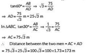 Class 10 Maths Chapter 9 Previous Year Questions - Some Application of Trigonometry