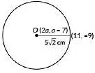 Class 8 Maths Chapter 7 Previous Year Questions - Coordinate Geometry