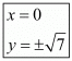 Chapter 7 - Coordinate Geometry, RD Sharma Solutions - (Part-1) | RD Sharma Solutions for Class 10 Mathematics