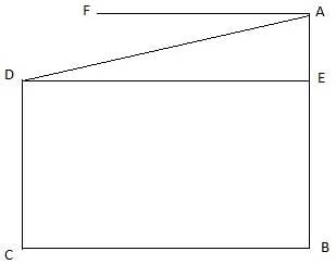 RS Aggarwal Solutions: Heights and Distances- 1 | RS Aggarwal Solutions for Class 10 Mathematics