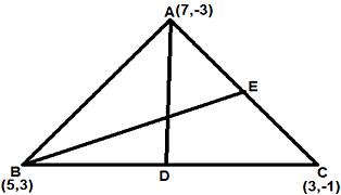 RS Aggarwal Solutions: Coordinate Geometry- 3 | RS Aggarwal Solutions for Class 10 Mathematics