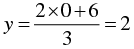 Pair of Linear Equations in Two Variables - 2 RD Sharma Solutions | Mathematics (Maths) Class 10