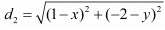 Chapter 7 - Coordinate Geometry, RD Sharma Solutions - (Part-1) | RD Sharma Solutions for Class 10 Mathematics