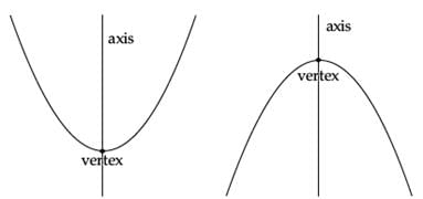 Class 10 Mathematics: CBSE Sample Question Paper (2020-21) (Standard) - 1 | CBSE Sample Papers For Class 10