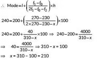 Class 10 Maths Previous Year Questions - Statistics