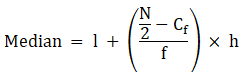 RS Aggarwal Solutions: Mean, Median, Mode of Grouped Data, Cumulative Frequency Graph and Ogive- 1 | RS Aggarwal Solutions for Class 10 Mathematics