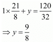 Chapter 3 - Pair Of Linear Equations In Two Variables, RD Sharma Solutions - (Part-13) | RD Sharma Solutions for Class 10 Mathematics