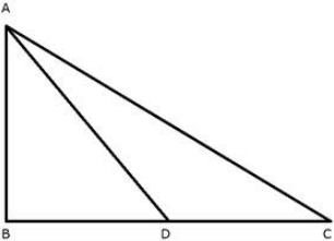 RS Aggarwal Solutions: Summative Assessment- 1 | RS Aggarwal Solutions for Class 10 Mathematics