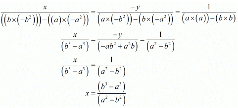 Chapter 3 - Pair Of Linear Equations In Two Variables, RD Sharma Solutions - (Part-14) | RD Sharma Solutions for Class 10 Mathematics