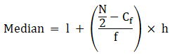 RS Aggarwal Solutions: Mean, Median, Mode of Grouped Data, Cumulative Frequency Graph and Ogive- 2 | RS Aggarwal Solutions for Class 10 Mathematics