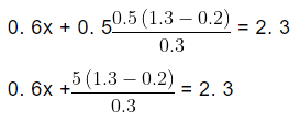 Pair of Linear Equations in two Variables Chapter Notes | Mathematics (Maths) Class 10
