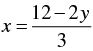 Pair of Linear Equations in Two Variables - 2 RD Sharma Solutions | Mathematics (Maths) Class 10