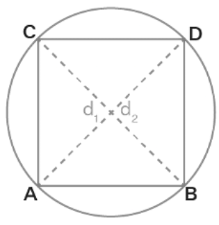 NCERT Exemplar: Areas Related to Circles - 2 - Notes | Study Mathematics (Maths) Class 10 - Class 10