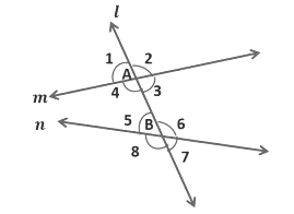 Lines and Angles Class 9 Notes Maths Chapter 6