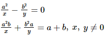 Chapter 3 - Pair Of Linear Equations In Two Variables, RD Sharma Solutions - (Part-14) | RD Sharma Solutions for Class 10 Mathematics