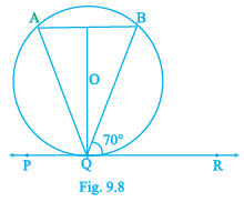 NCERT Exemplar: Circles | Mathematics (Maths) Class 10