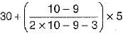 Class 10 Mathematics: CBSE Sample Question Paper (2019-20) - 3 | CBSE Sample Papers For Class 10