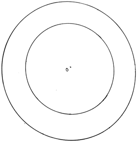 RS Aggarwal Solutions: Constructions- 1 | RS Aggarwal Solutions for Class 10 Mathematics